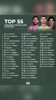 英媒SportBible评史上55位最佳球员:梅西第一&C罗第15位