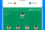 张雷执法！闽超揭幕战福州vs厦门首发：张小龙、戴与菱出任队长
