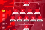 争冠!U16国足vs韩国U16首发:吴比乐、袁博涵先发
