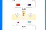 U17亚洲杯半决赛对阵:中国vs澳大利亚,日本vs乌兹别克斯坦