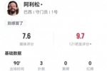 33岁阿利松本场数据：3次扑救+2扑禁区内射门 8长传2成功 获7.6分