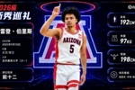 华裔血统双能卫!NBA选秀大会:雄鹿第10顺位选中布雷登·伯里斯