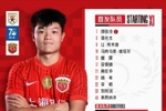 2026中国足协杯第6轮，山东泰山vs上海海港 ，海港今日首发名单